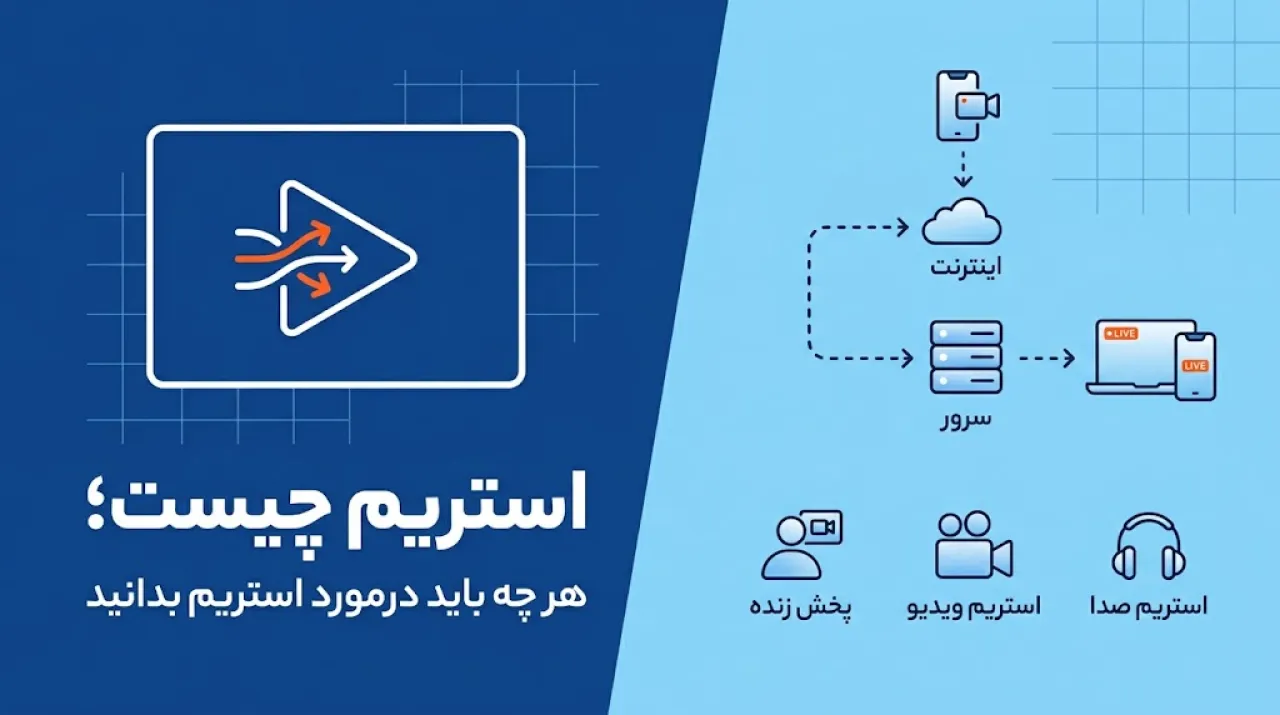 استریم چیست؛ هر آنچه باید درباره استریم بدانید